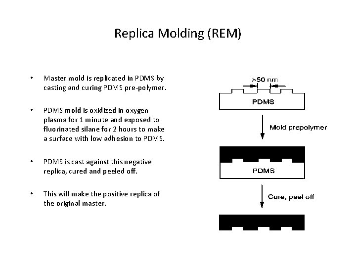 Replica Molding (REM) • Master mold is replicated in PDMS by casting and curing