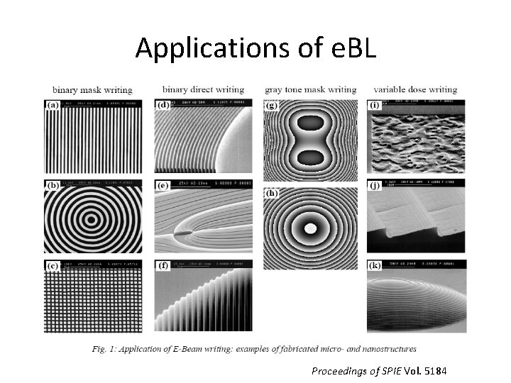 Applications of e. BL Proceedings of SPIE Vol. 5184 