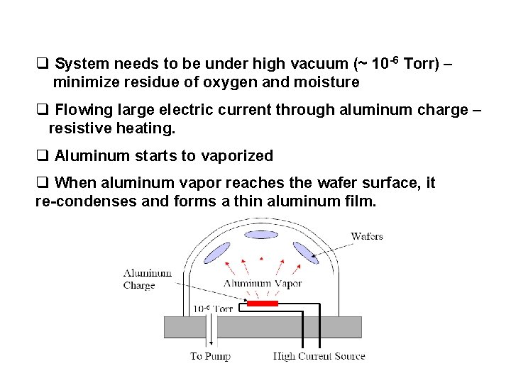 q System needs to be under high vacuum (~ 10 -6 Torr) – minimize