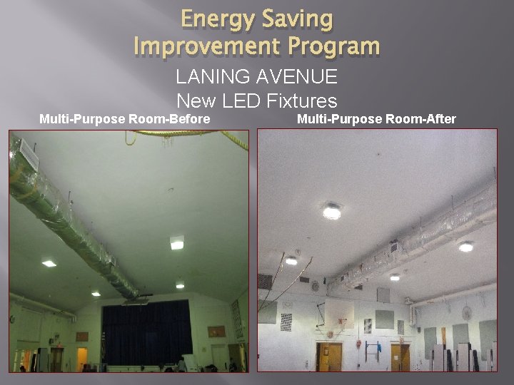 Energy Saving Improvement Program LANING AVENUE New LED Fixtures Multi-Purpose Room-Before Multi-Purpose Room-After 