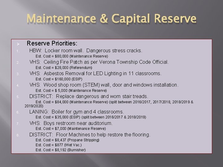 Maintenance & Capital Reserve Ø 1. Reserve Priorities: HBW: Locker room wall. Dangerous stress