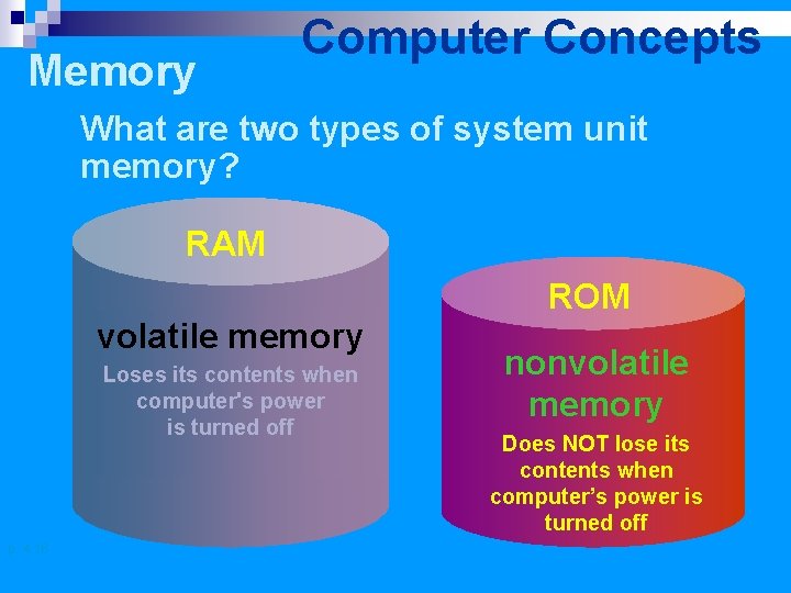 Memory Computer Concepts What are two types of system unit memory? RAM ROM volatile