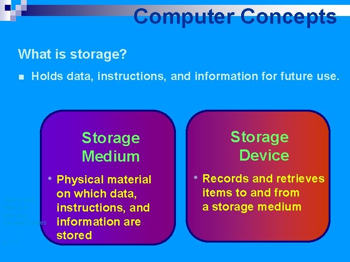 Computer Concepts What is storage? n Holds data, instructions, and information for future use.