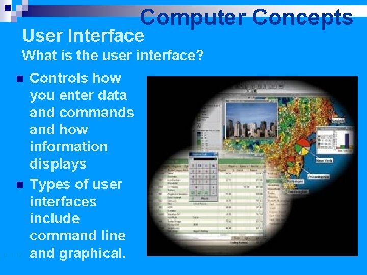 Computer Concepts User Interface What is the user interface? n n p. 1. 12