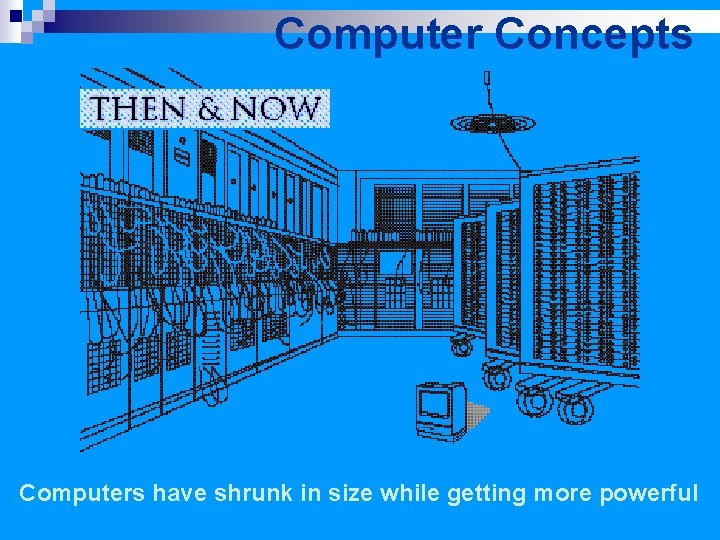 Computer Concepts Computers have shrunk in size while getting more powerful p. 1. 12