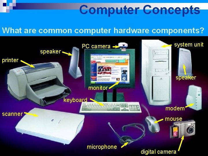 Computer Concepts What are common computer hardware components? speaker PC camera system unit printer