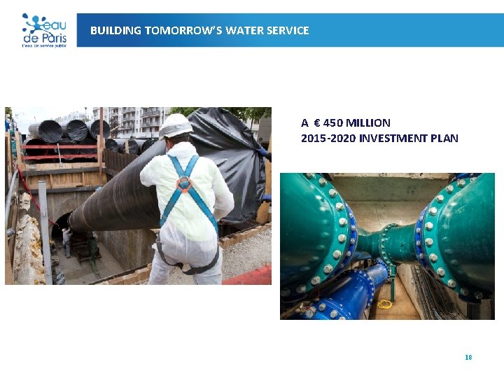 BUILDING TOMORROW’S WATER SERVICE A € 450 MILLION 2015 -2020 INVESTMENT PLAN 18 