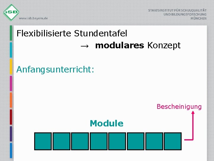 Flexibilisierte Stundentafel → modulares Konzept Anfangsunterricht: Bescheinigung Module 