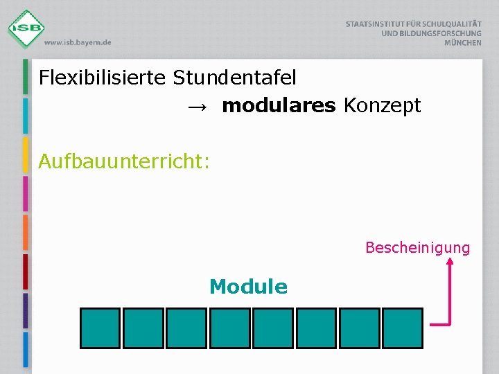 Flexibilisierte Stundentafel → modulares Konzept Aufbauunterricht: Bescheinigung Module 