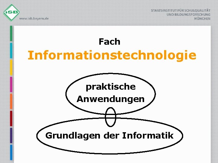 Fach Informationstechnologie praktische Anwendungen Grundlagen der Informatik 