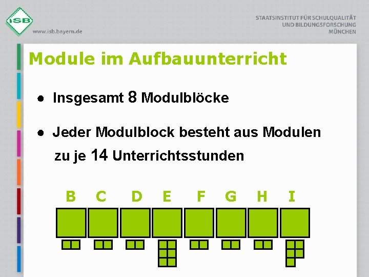 Module im Aufbauunterricht ● Insgesamt 8 Modulblöcke ● Jeder Modulblock besteht aus Modulen zu