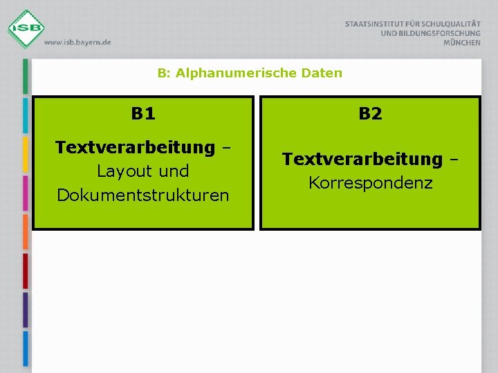 B: Alphanumerische Daten B 1 B 2 Textverarbeitung – Layout und Dokumentstrukturen Textverarbeitung –
