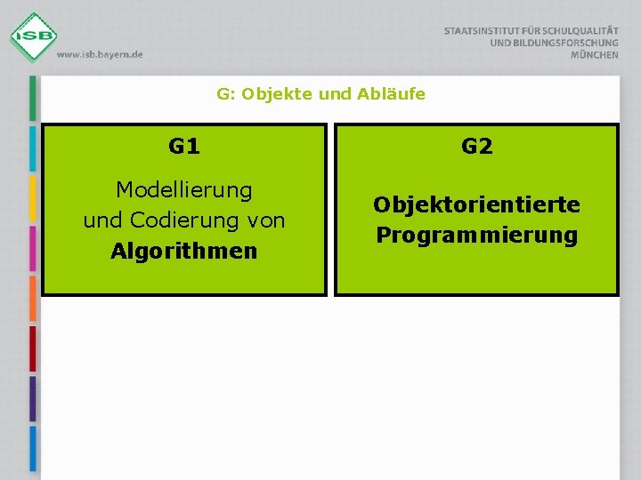 G: Objekte und Abläufe G 1 G 2 Modellierung und Codierung von Algorithmen Objektorientierte