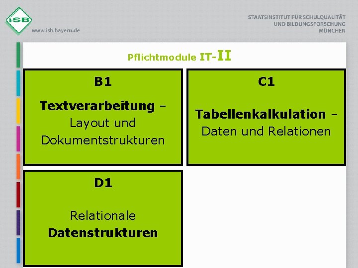 Pflichtmodule IT-II B 1 C 1 Textverarbeitung – Layout und Dokumentstrukturen Tabellenkalkulation – Daten