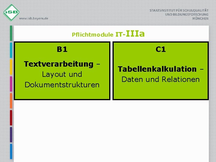 Pflichtmodule IT-IIIa B 1 C 1 Textverarbeitung – Layout und Dokumentstrukturen Tabellenkalkulation – Daten