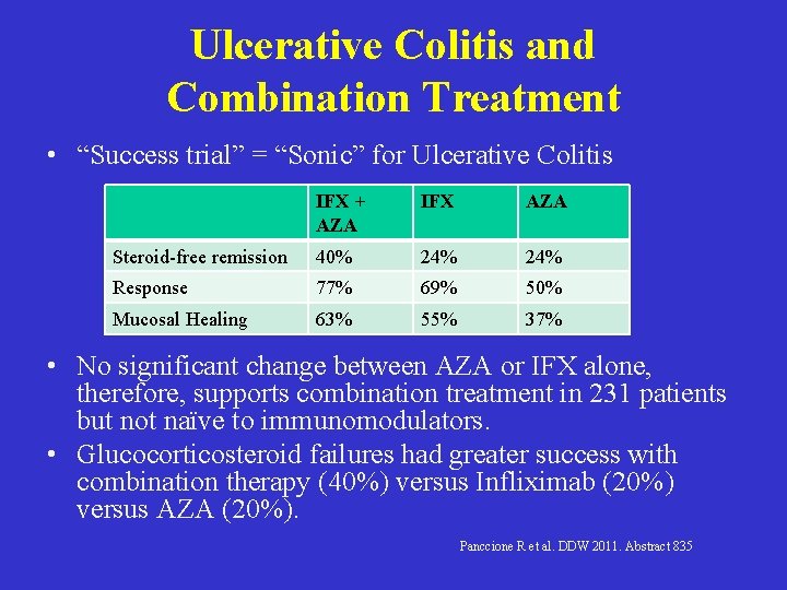 Ulcerative Colitis and Combination Treatment • “Success trial” = “Sonic” for Ulcerative Colitis IFX Ulcerative Colitis and Combination Treatment • “Success trial” = “Sonic” for Ulcerative Colitis IFX