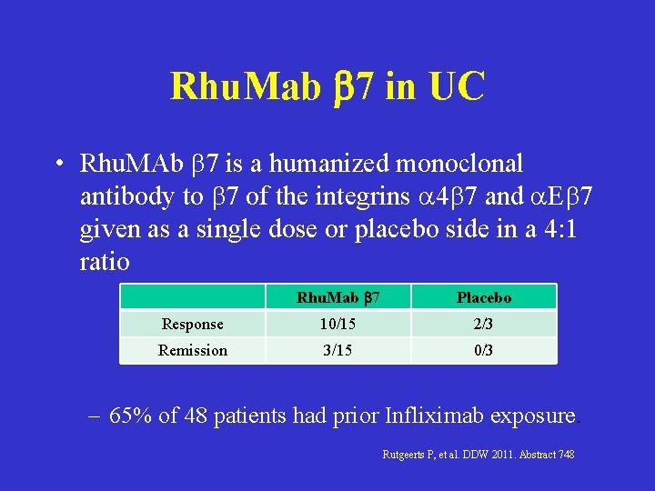 Rhu. Mab 7 in UC • Rhu. MAb 7 is a humanized monoclonal antibody Rhu. Mab 7 in UC • Rhu. MAb 7 is a humanized monoclonal antibody