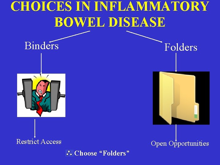 CHOICES IN INFLAMMATORY BOWEL DISEASE Binders Folders Restrict Access Open Opportunities Choose “Folders” CHOICES IN INFLAMMATORY BOWEL DISEASE Binders Folders Restrict Access Open Opportunities Choose “Folders”