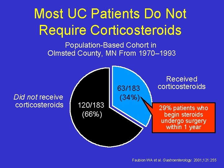 Most UC Patients Do Not Require Corticosteroids Population-Based Cohort in Olmsted County, MN From Most UC Patients Do Not Require Corticosteroids Population-Based Cohort in Olmsted County, MN From