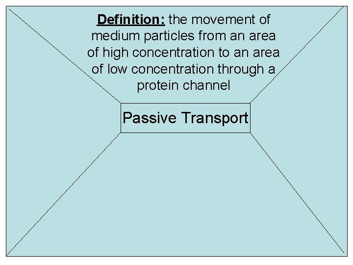 Definition: the movement of medium particles from an area of high concentration to an
