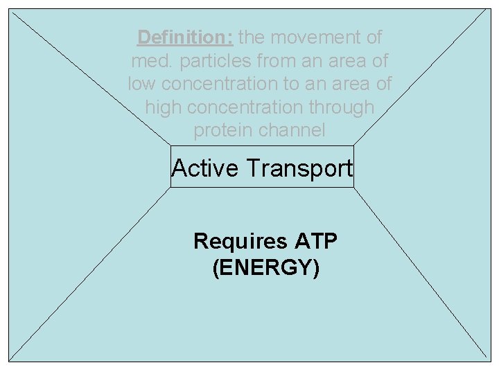 Definition: the movement of med. particles from an area of low concentration to an