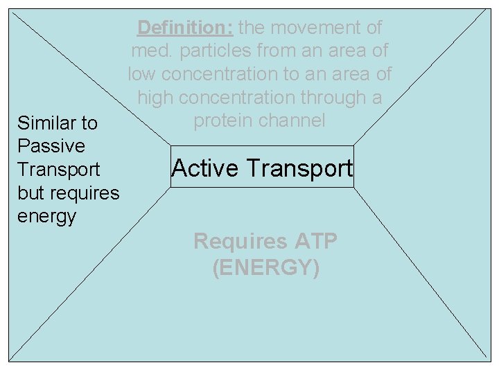 Similar to Passive Transport but requires energy Definition: the movement of med. particles from