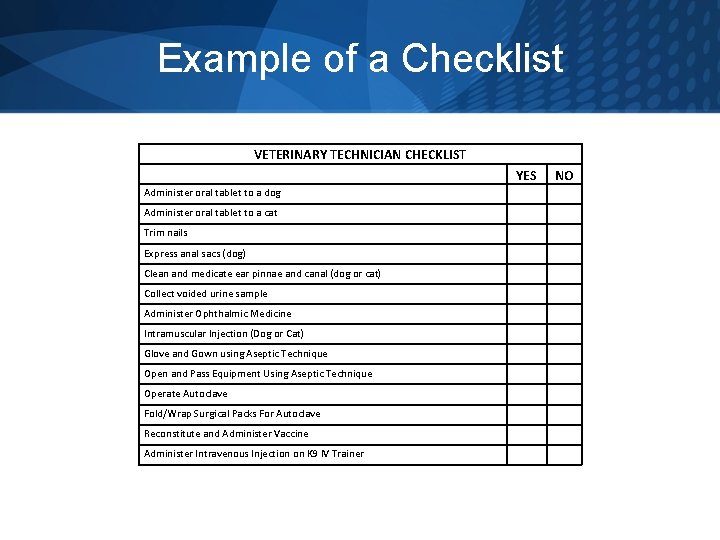 Example of a Checklist VETERINARY TECHNICIAN CHECKLIST Administer oral tablet to a dog Administer