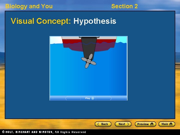 Biology and You Section 2 Visual Concept: Hypothesis 