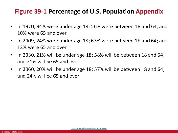 Figure 39 -1 Percentage of U. S. Population Appendix • In 1970, 34% were