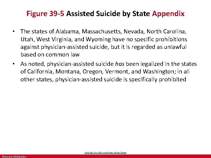 Figure 39 -5 Assisted Suicide by State Appendix • The states of Alabama, Massachusetts,