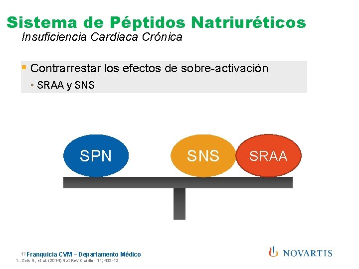 Sistema de Péptidos Natriuréticos Insuficiencia Cardiaca Crónica § Contrarrestar los efectos de sobre-activación •