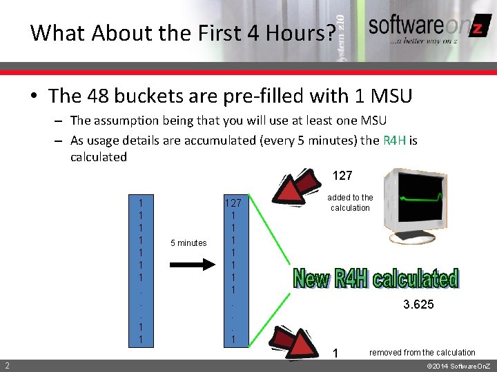 What About the First 4 Hours? • The 48 buckets are pre-filled with 1