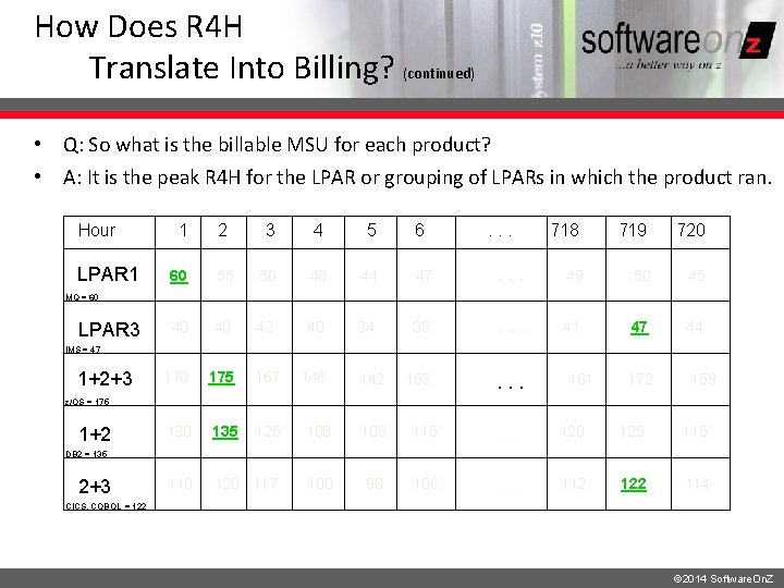 How Does R 4 H Translate Into Billing? (continued) • Q: So what is