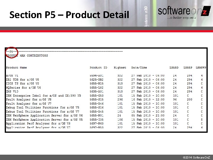 Section P 5 – Product Detail © 2014 Software. On. Z 