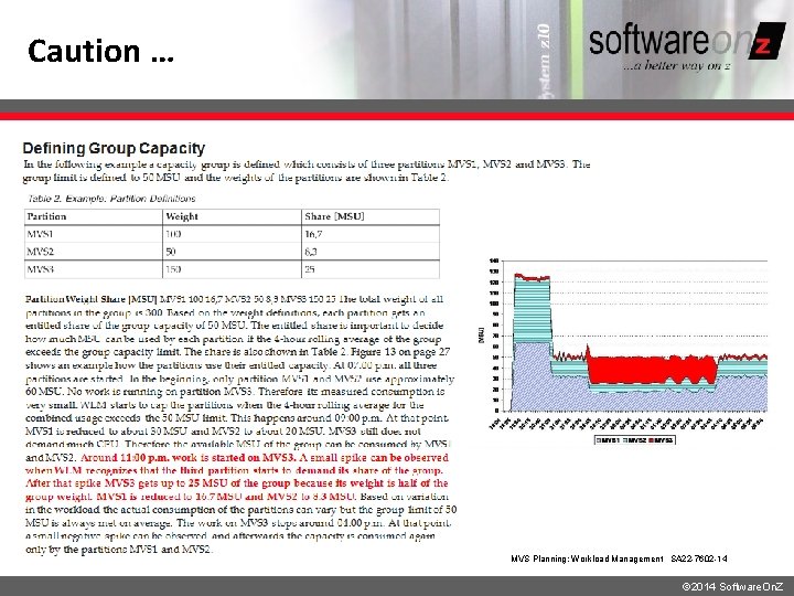 Caution … MVS Planning: Workload Management SA 22 -7602 -14 © 2014 Software. On.