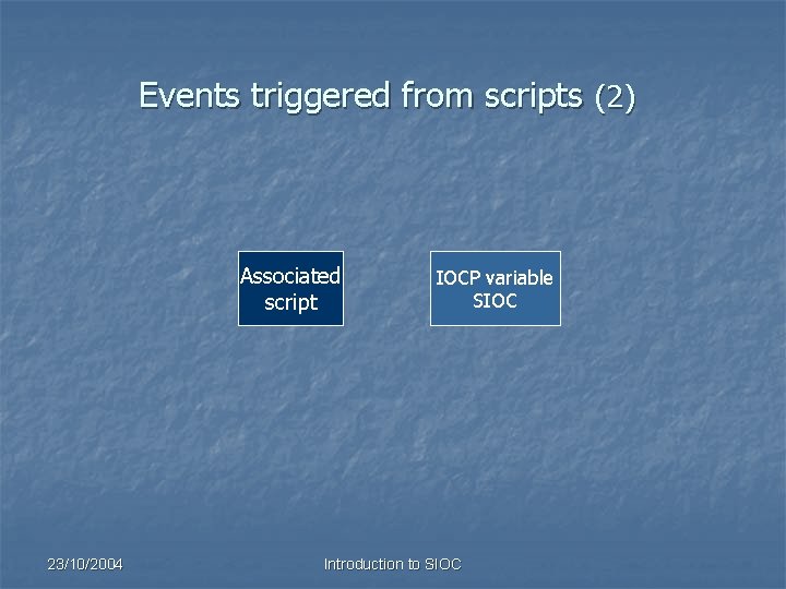 Events triggered from scripts (2) Associated script 23/10/2004 IOCP variable SIOC Introduction to SIOC