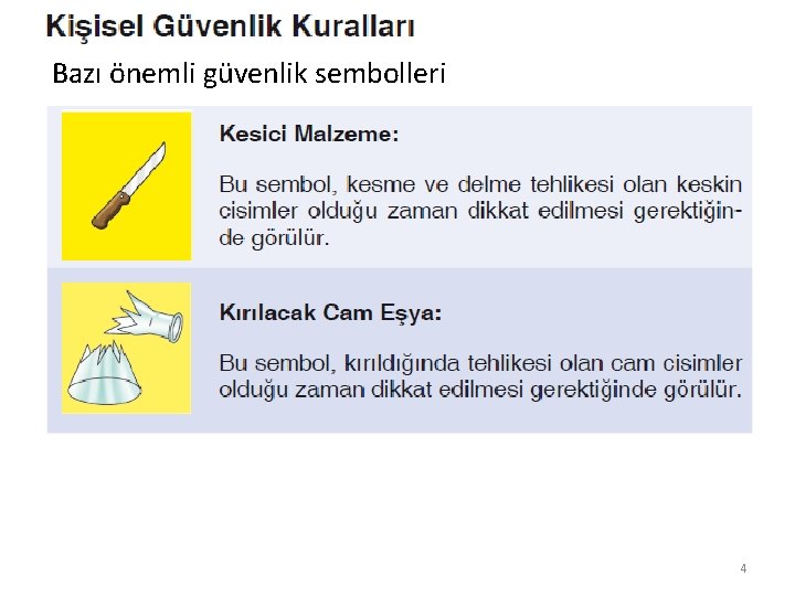 Bazı önemli güvenlik sembolleri 4 