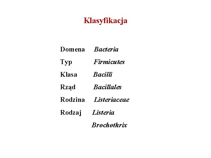 Klasyfikacja Domena Bacteria Typ Firmicutes Klasa Bacilli Rząd Bacillales Rodzina Listeriaceae Rodzaj Listeria Brochothrix