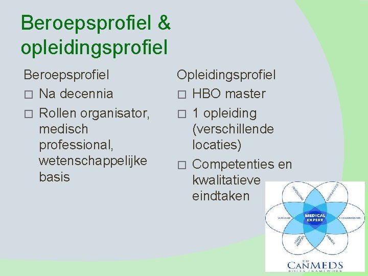 Beroepsprofiel & opleidingsprofiel Beroepsprofiel � Na decennia � Rollen organisator, medisch professional, wetenschappelijke basis