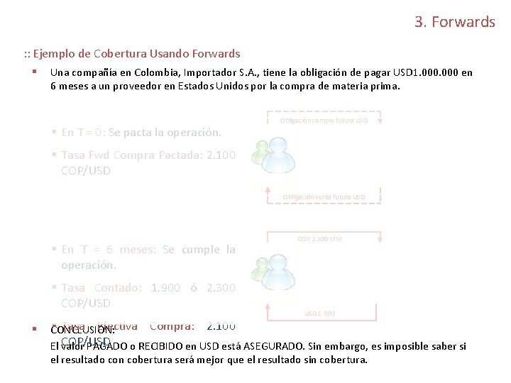 3. Forwards : : Ejemplo de Cobertura Usando Forwards § Una compañía en Colombia,