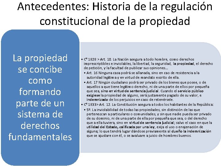 Antecedentes: Historia de la regulación constitucional de la propiedad La propiedad se concibe como