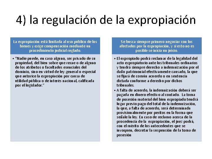 4) la regulación de la expropiación La expropiación está limitada al uso público de