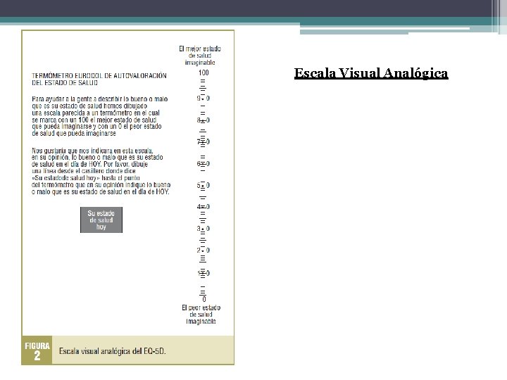 Escala Visual Analógica 