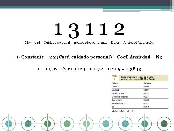 13112 Movilidad – Cuidado personal – Actividades cotidianas – Dolor – Ansiedad/depresión 1 -