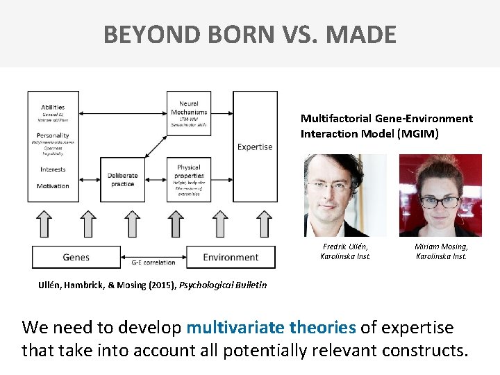 BEYOND BORN VS. MADE Multifactorial Gene-Environment Interaction Model (MGIM) Fredrik Ullén, Karolinska Inst. Miriam