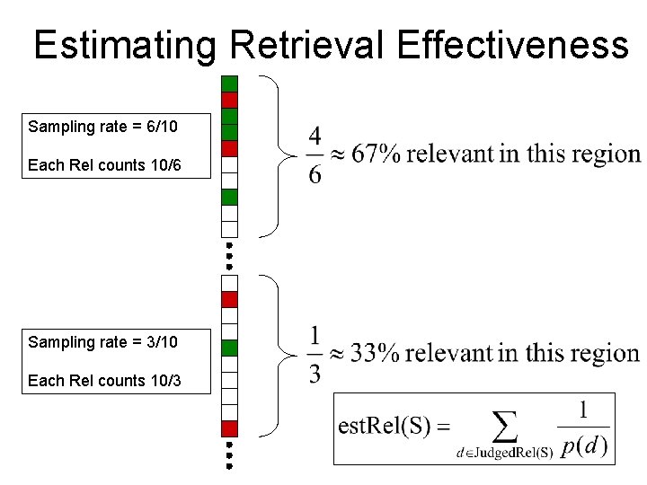 Estimating Retrieval Effectiveness Sampling rate = 6/10 Each Rel counts 10/6 Sampling rate =