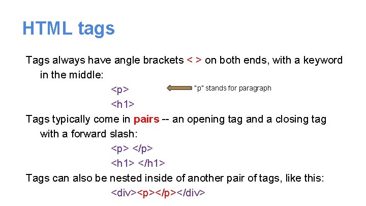 HTML tags Tags always have angle brackets < > on both ends, with a