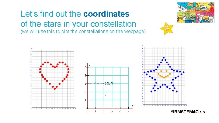 Let’s find out the coordinates of the stars in your constellation (we will use
