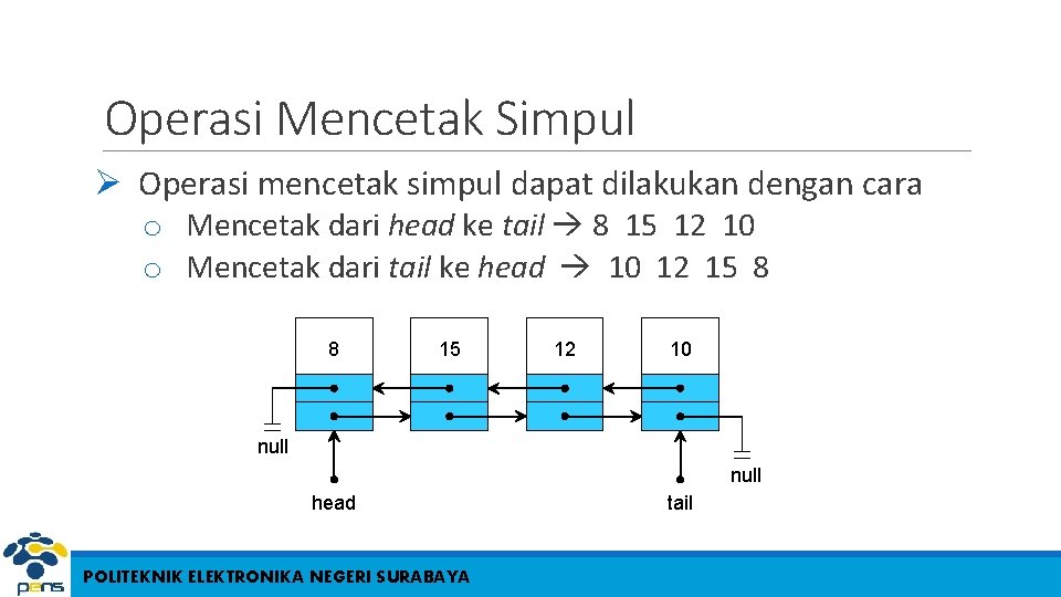 Operasi Mencetak Simpul Ø Operasi mencetak simpul dapat dilakukan dengan cara o Mencetak dari