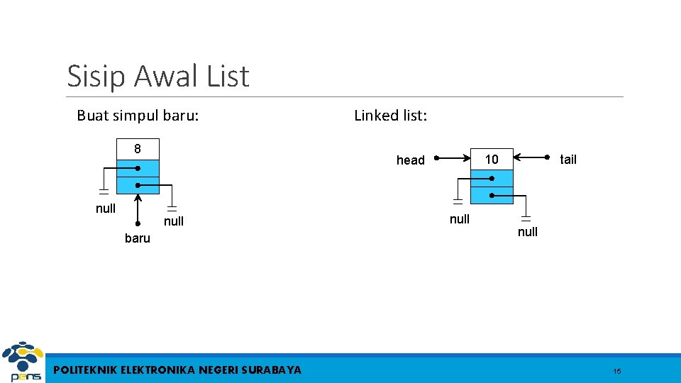 Sisip Awal List Buat simpul baru: 8 null Linked list: 10 head null baru